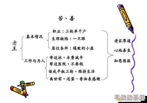 维修工老王和马婷的精彩片段摘抄及感悟：在生活与工作中相互扶持，共同成长的动人故事分享