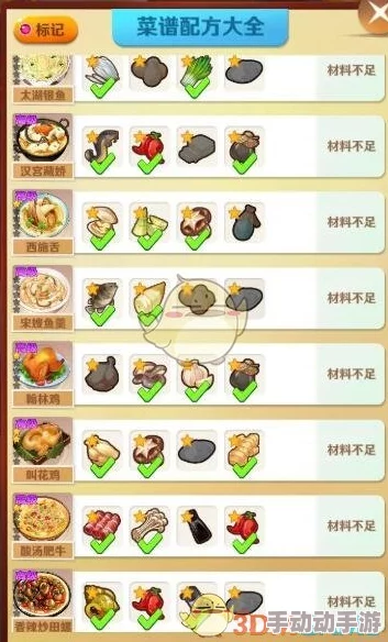 独家揭秘：创新魔法料理配方大全，创意食谱一站式汇总指南