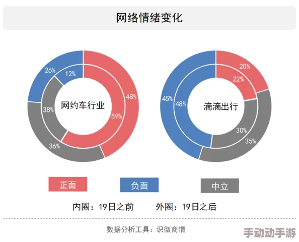 网曝门事件国产精品网曝门：网络舆论对社会事件的影响及其传播机制研究与分析