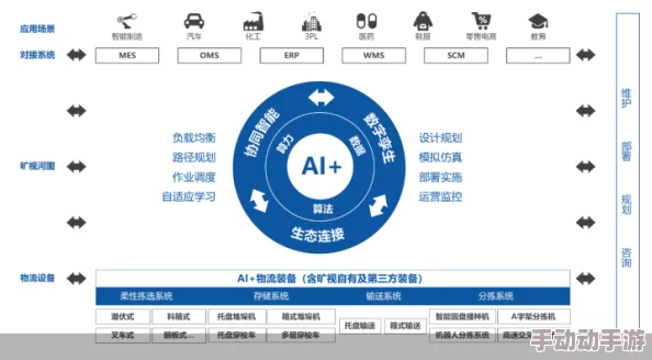 xp10204核心工厂：用户热评如何提升生产效率与员工满意度的真实反馈