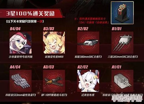 碧蓝航线：解锁铅色追忆高效战术，打造顶级阵容搭配策略指南