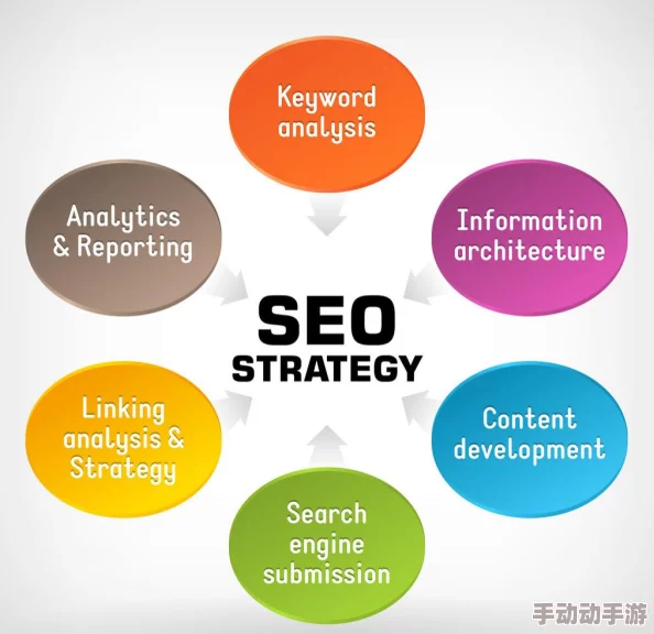 5g影讯天天5g罗志祥站长工具：探讨其在网络优化与用户体验提升中的重要作用与潜力