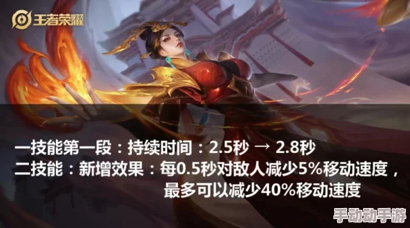 王者公孙离奖励自己：从游戏角色到玩家心理的深度分析与影响研究