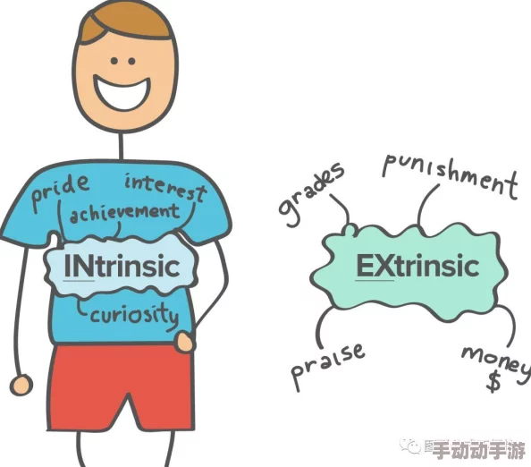 靠逼的软件：揭示那些通过强制手段推动用户使用的应用程序背后的心理策略与市场动机