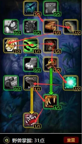 猎人宝宝天赋怎么加点：详细解析如何为猎人宝宝选择和分配天赋点以提升其战斗能力与生存能力