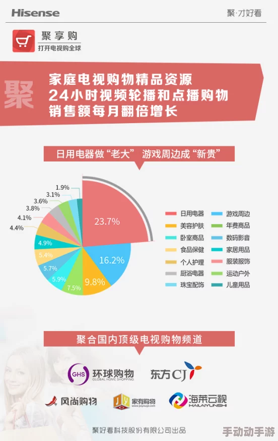 第四色7777:全新功能上线,用户体验大幅提升,引发广泛关注与讨论 第四色7777:全新功能上线,用户体验大幅提升,引发广泛关注与讨论