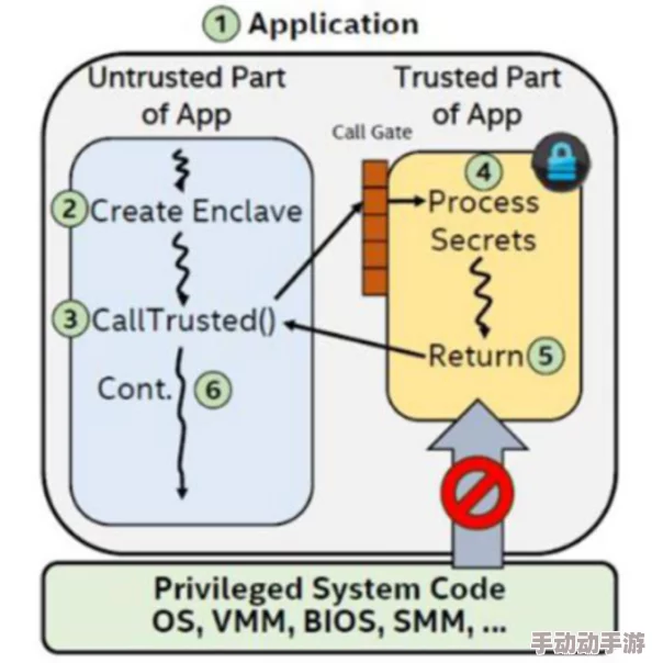 zztt32.ccm黑料不打烊:深度解析其背后运作模式及对网络环境的影响 zztt32.ccm黑料不打烊:深度解析其背后运作模式及对网络环境的影响