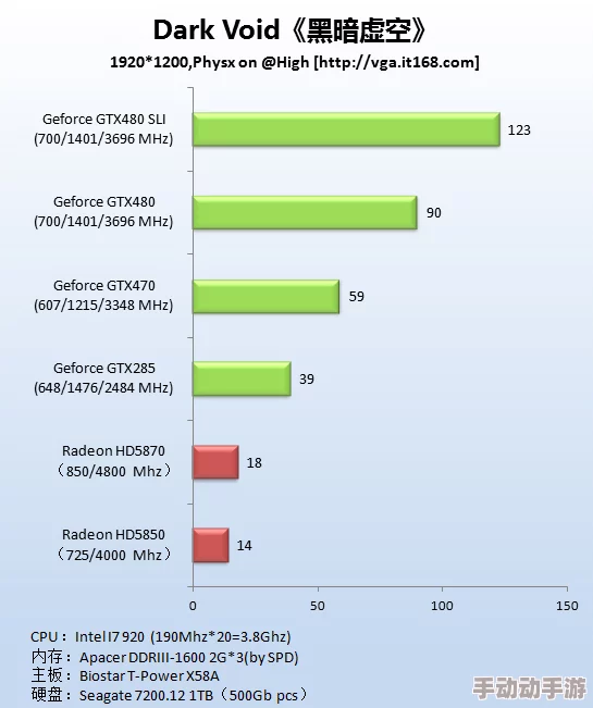 剑指荣耀新纪元：预约通道正式激活，独家揭秘删档测试精彩内容概览