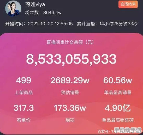 震惊！天美麻花果冻苏蜜销量飙升，引发消费者热议，网友一同体验其独特口感与魔力！