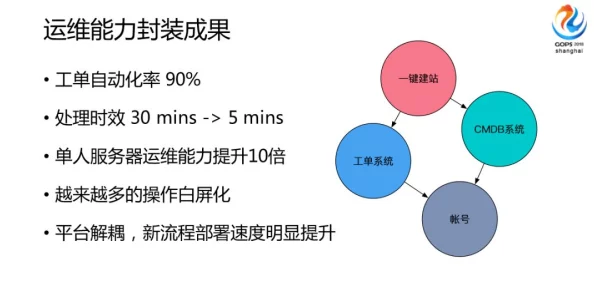 欧洲专线和日本专线的区别：深入分析两者在运输方式、时效性及费用等方面的不同之处