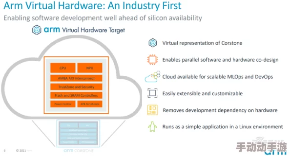 17c.cv 在线访问安全：提升网络安全防护措施，保障用户信息与数据的安全性和隐私保护