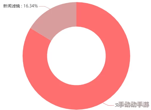 红领巾吃瓜爆料今日大瓜：揭示校园内外的热门话题，涉及青少年心理、社交媒体影响及社会热点事件分析