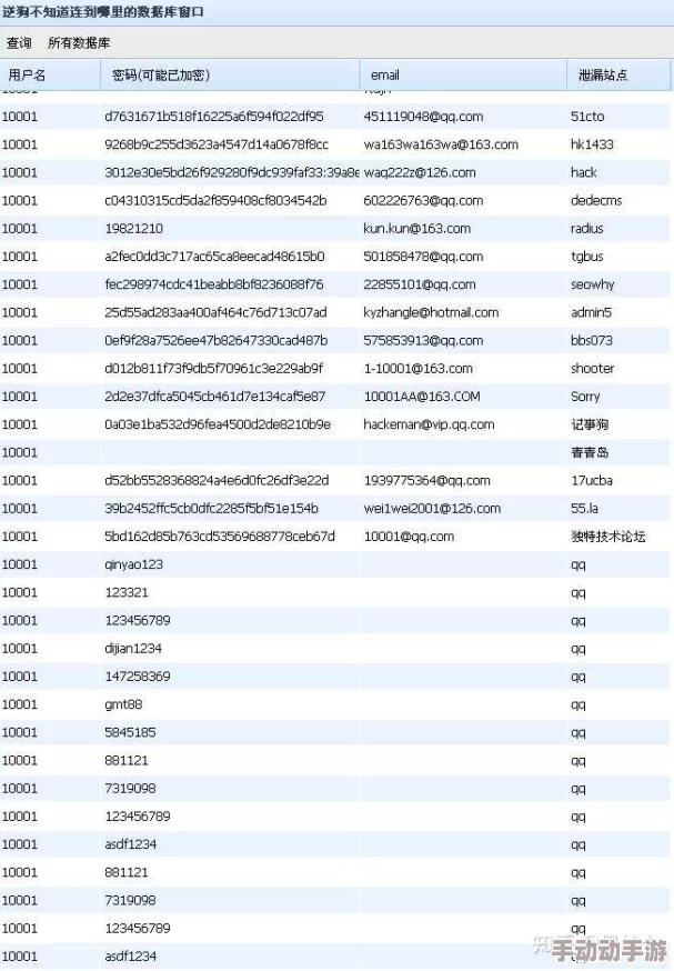 成品网站源78w78竟然泄露数百万用户数据,震撼业内,安全隐患令人瞩目! 成品网站源78w78竟然泄露数百万用户数据,震撼业内,安全隐患令人瞩目!