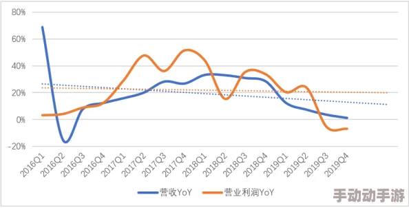 肥大BBW肥大βBw肥BBW高＂惊曝超高增长率，市场需求激增引发行业变革！