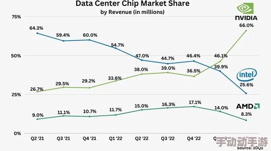 震惊！国产精品产区WNW2544面临前所未有的质量危机，业界呼吁加强监管措施！