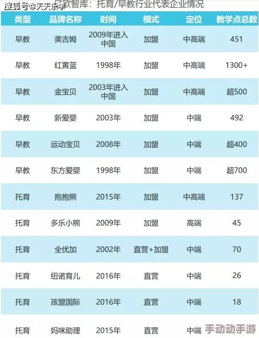艾秋老大的处罚MD0006：分析其对行业规范的影响及未来发展趋势研究