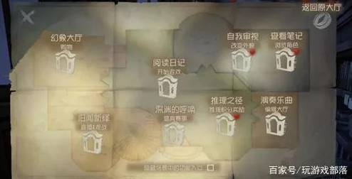 《第五人格》玩家必知：幻象大厅位置导航与角色高效购买攻略