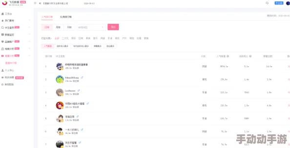 看b站2024推广入口：最新动态与用户反馈分析，助力内容创作者提升曝光率
