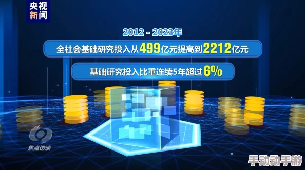 欧美18V：重磅发布，全新电动技术将彻底颠覆市场，用户期待达到前所未有的高度！