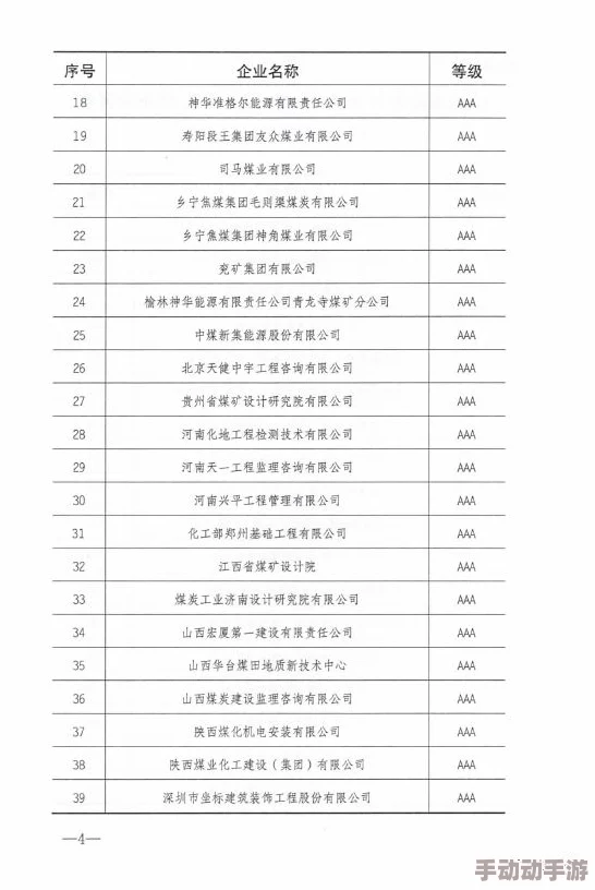 aaaaa级毛皮最建议买吗":aaa级别的毛皮到底值不值得购买?听说这背后有八卦消息! aaaaa级毛皮最建议买吗":aaa级别的毛皮到底值不值得购买?听说这背后有八卦消息!