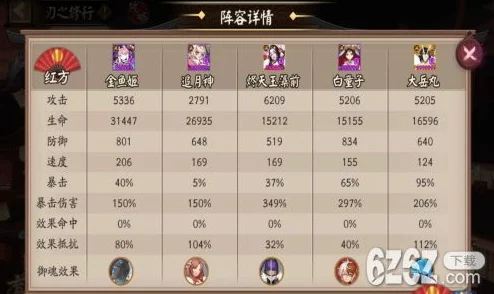 阴阳师手游高阶斗技攻略：揭秘1800分界限，高效反击阵容搭配与实战策略分享