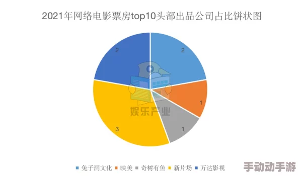 91福利电影：深度解析其在网络文化中的影响与观众反响