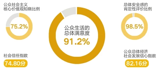 91吃瓜网：深入分析网络舆论对社会事件的影响与公众心理的变化研究