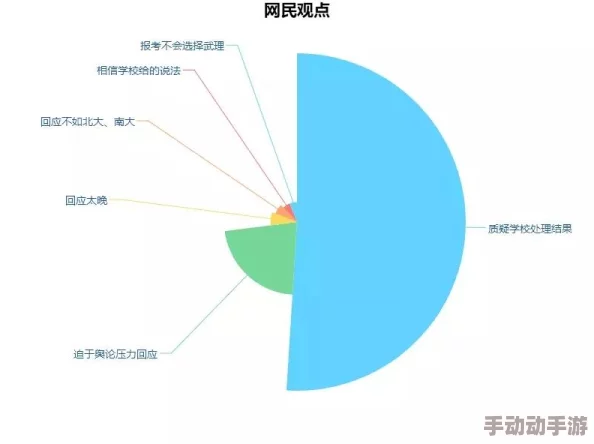 91吃瓜网：深入分析网络舆论对社会事件的影响与公众心理的变化研究