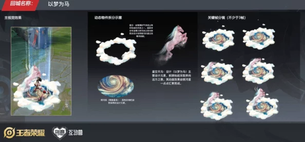 探索梦间集：融合与突破玩法的策略精粹与实践技巧全掌握