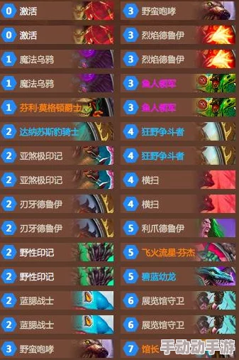 炉石传说最新标准环境：打造无敌野兽德卡组，策略构筑与实战技巧全面指南