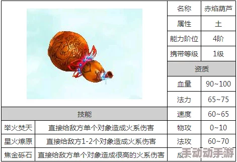 问道手游：揭秘赤炎葫芦独特属性，全方位解读其战斗潜能与养成策略指南