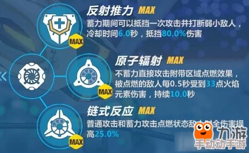 《崩坏3》抉择梦境二区征服指南：策略布局与技巧融合，全面剖析冰雪魔女击破之道