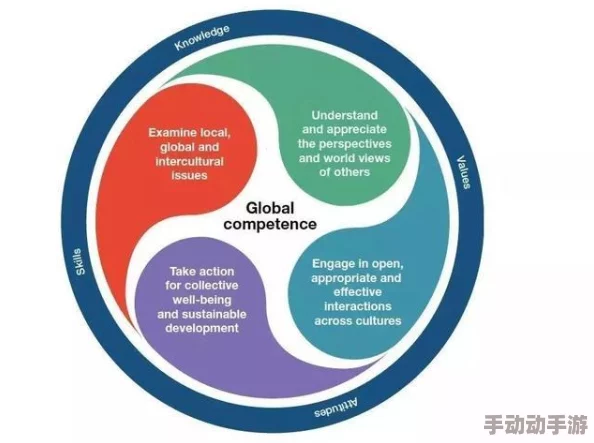 美国XXX乂乂X:网友热议这一现象,认为其反映了社会的多元化与复杂性,引发广泛讨论和思考 美国XXX乂乂X:网友热议这一现象,认为其反映了社会的多元化与复杂性,引发广泛讨论和思考