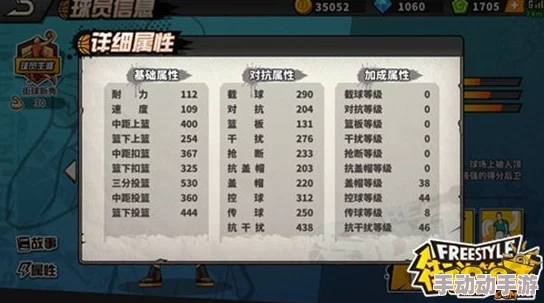 深度挖掘街头篮球手游中矿泉水的实战增益与多元获取策略指南 深度挖掘街头篮球手游中矿泉水的实战增益与多元获取策略指南