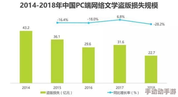 51国偷自产一区二区三区：全球范围内的盗版现象及其对知识产权保护的影响分析与研究