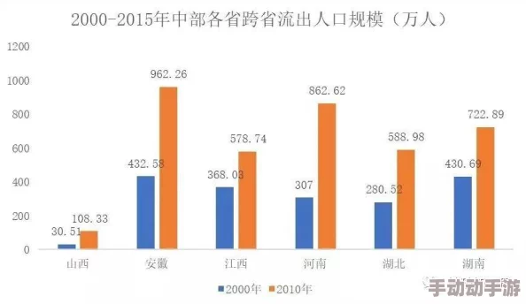 51国偷自产一区二区三区：全球范围内的盗版现象及其对知识产权保护的影响分析与研究