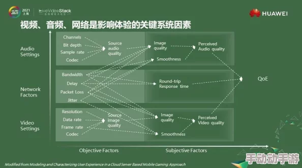 km8kw34.xyw破解版软件背后的隐藏风险与使用者保护指南 km8kw34.xyw破解版软件背后的隐藏风险与使用者保护指南