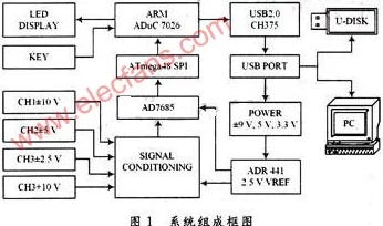 无线乱码a区b区c区d区：探讨无线通信中信号干扰与数据传输效率的关系及其解决方案