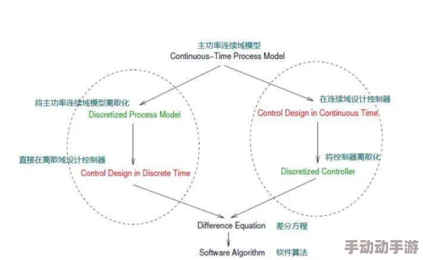 坤坤寒进桃子里的解决方法：最新研究成果揭示有效应对策略与实践案例分析