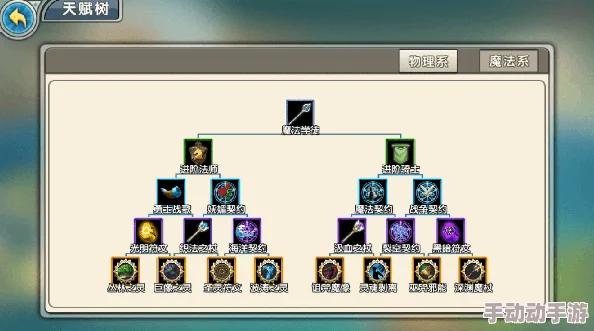 召唤与合成2英雄强度全面排名及最强角色权威推荐指南