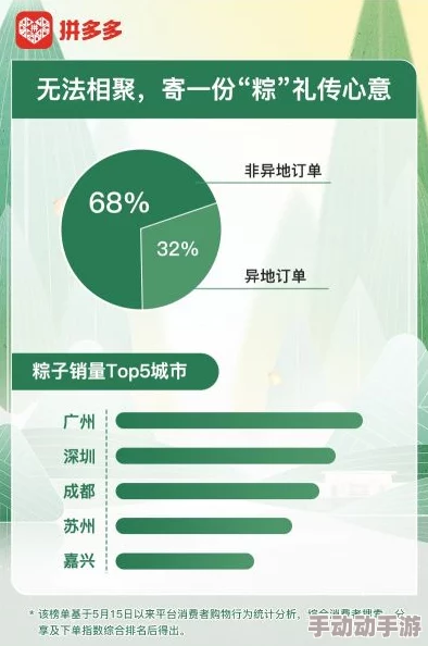 黄色＊：震惊！某知名品牌竟被曝出使用有害化学物质，消费者权益面临严重威胁！