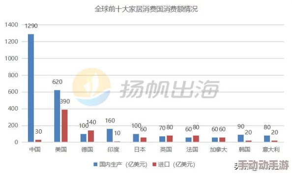 日韩精品色哟哟：深入解析日韩文化中的独特美学与时尚潮流，展现其在全球市场的影响力与魅力