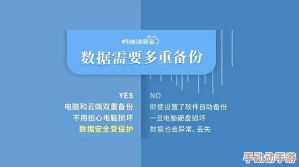 色多多旧版污污破解版:震惊!用户数据泄露,隐私安全面临严重威胁,快来了解真相! 色多多旧版污污破解版:震惊!用户数据泄露,隐私安全面临严重威胁,快来了解真相!