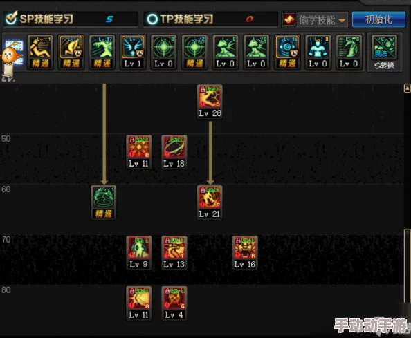 DNF念帝职业选择指南：深度解析哪个转职更适合你的游戏风格