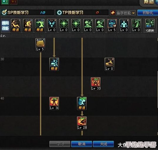 DNF念帝职业选择指南：深度解析哪个转职更适合你的游戏风格