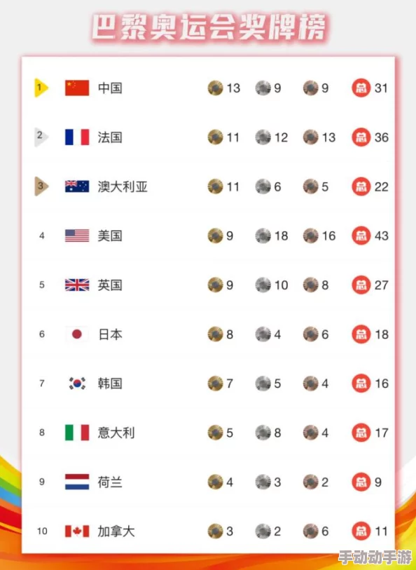 国产一级震惊全国，竟然在国际比赛中夺得金牌，引发热议与关注！