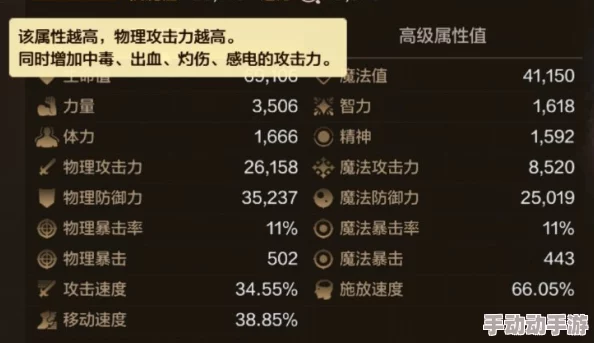 DNF *角色加点攻略：详解最适合加哪个属性以提升战斗力