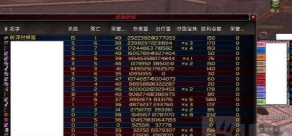 同居1v2或1v3！男星与两女神同居生活曝光，内幕揭秘惊人细节流出