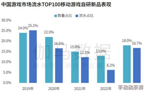 91国精产品一区三区MBA：深入分析全球市场中各类优质产品的分布与竞争策略，助力企业在国际舞台上取得成功