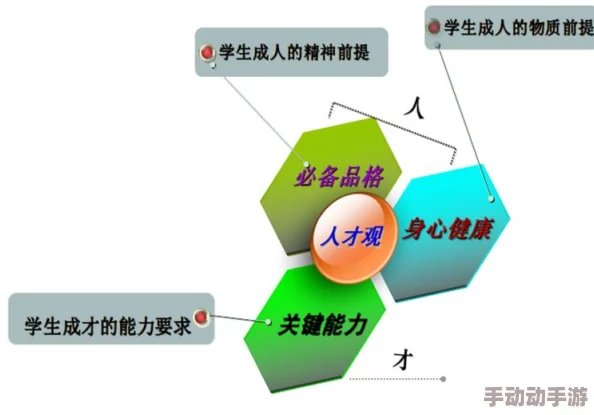 小学生大雷擦打狙：了解游戏中的策略技巧与团队合作的重要性，培养青少年竞技精神与反应能力